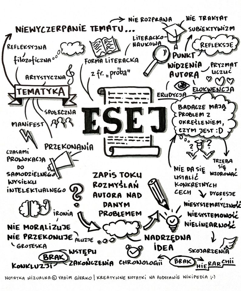 esej vadim gierko pisanie kreatywne notatki