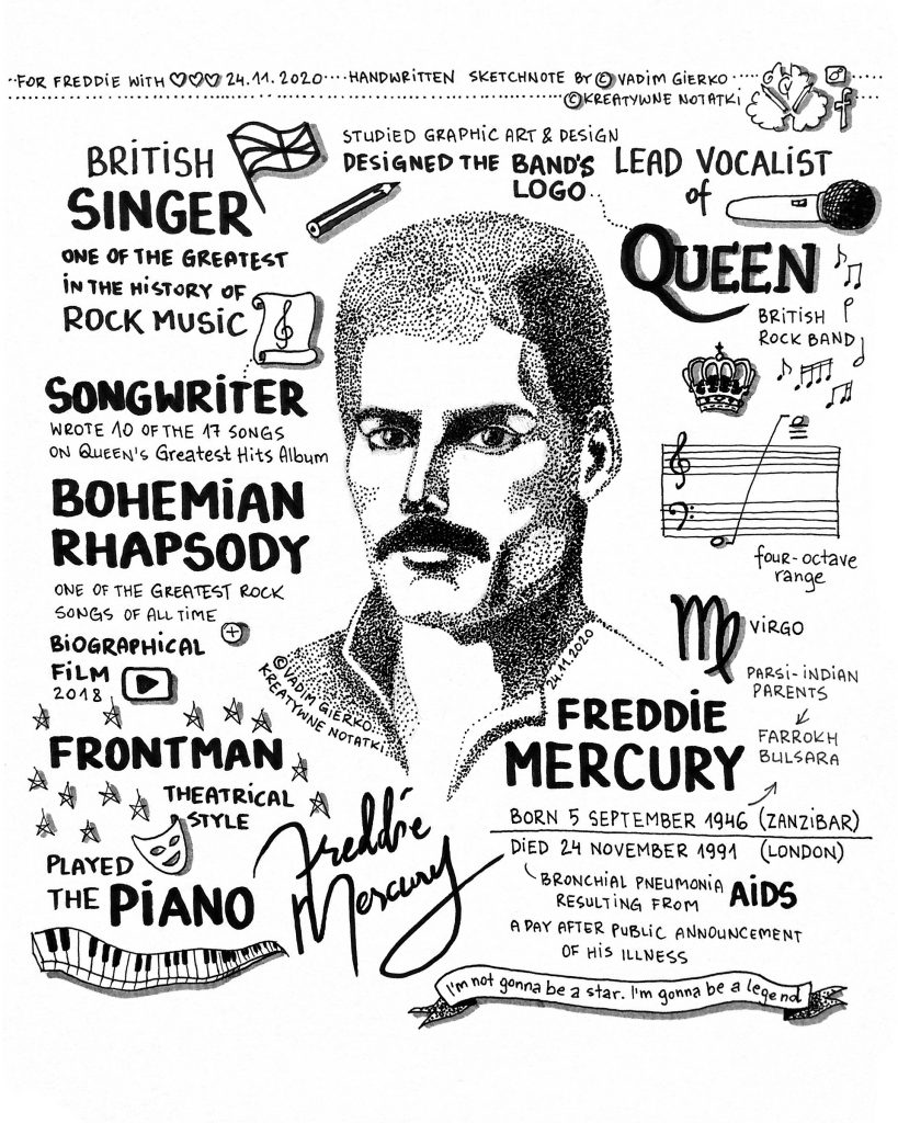 freddie mercury queen vadim gierko notatka wizualna 819x1024