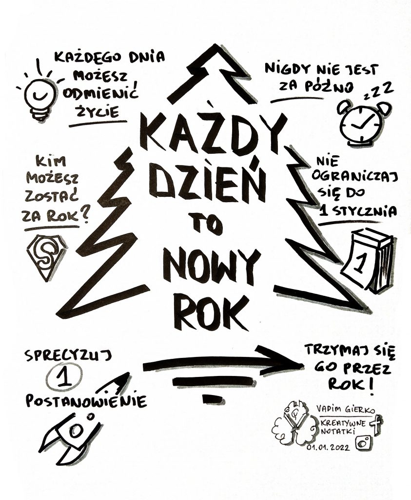 notatka wizualna każdy dzień to nowy rok