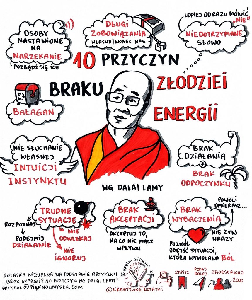 vadim gierko kreatywne notatki dalai lama czas zarzadzanie rozwoj osobisty 860x1024