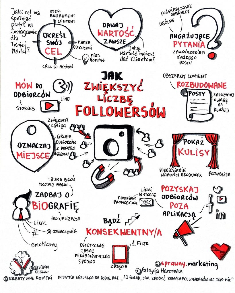 notatka wizualna jak zwiększyć liczbę followersów