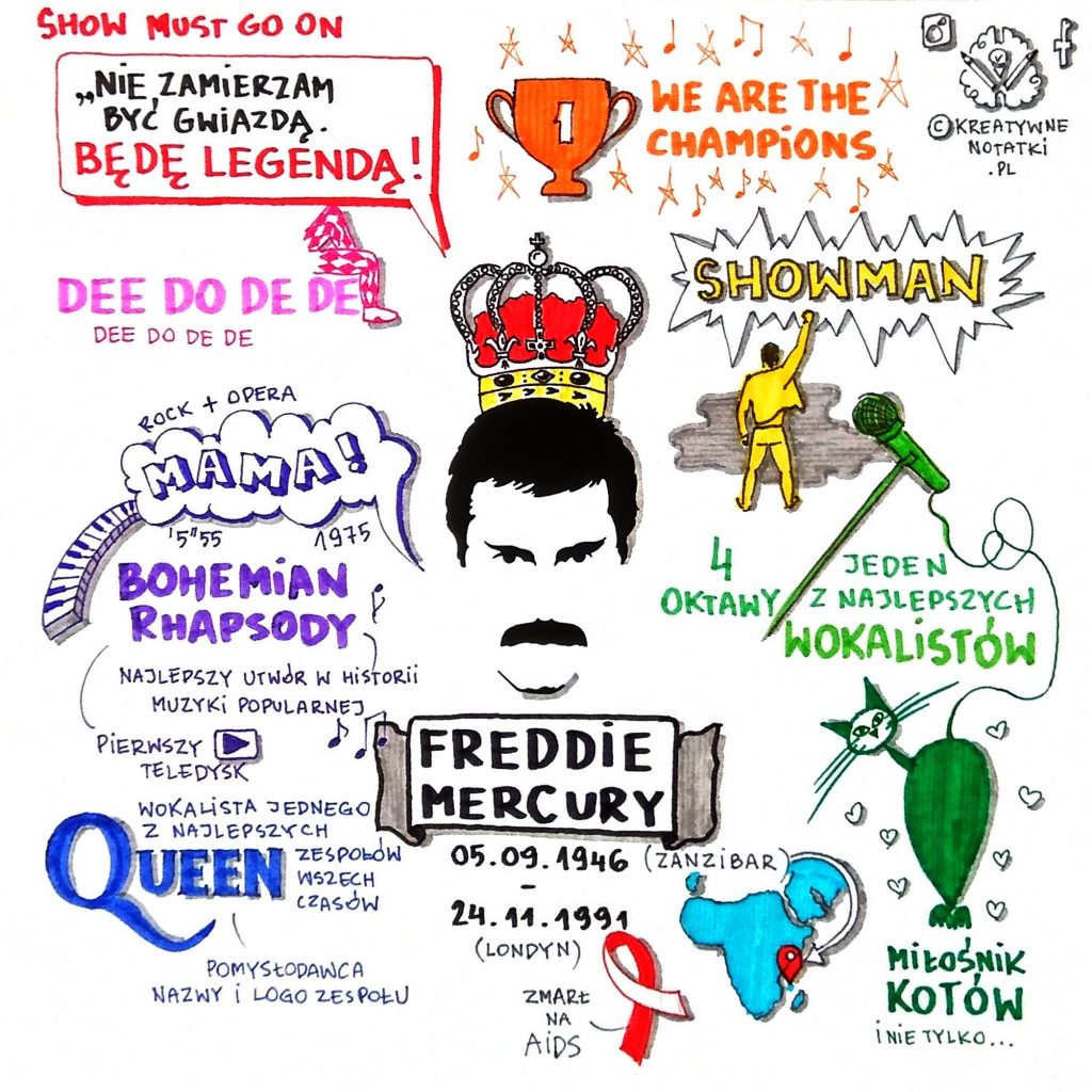 vadim gierko kreatywne notatki freddie mercury queen 1024x1024