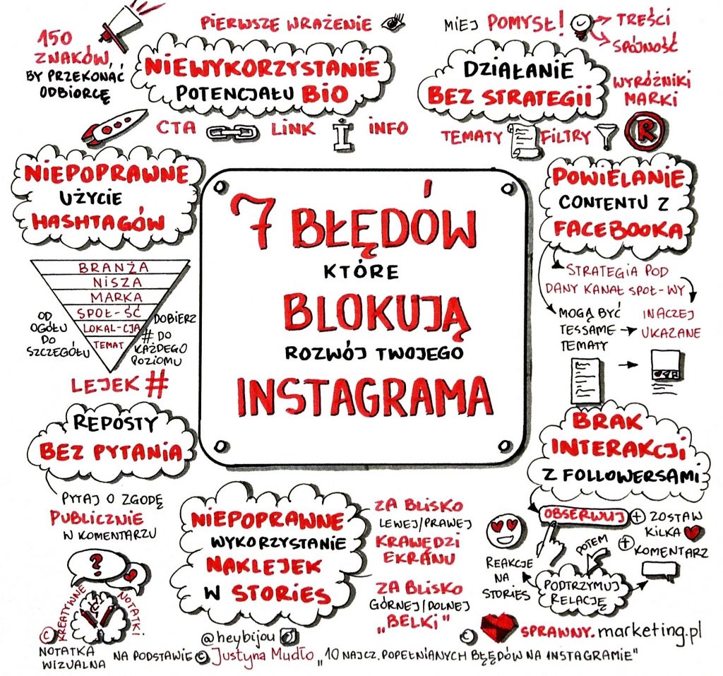 notatka wizualna co blokuje twojego instagrama